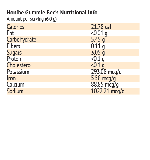 Honibe Complete Adult Multivitamin + Immune